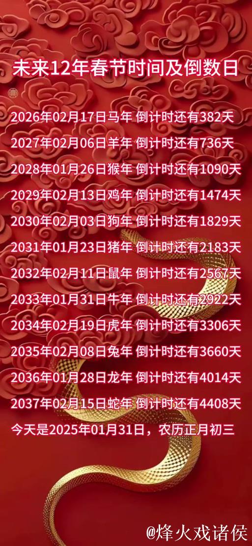 本赛季半数轮次春节前结束,主动适应成关键 本赛季半数轮次春节前结束,主动适应成关键